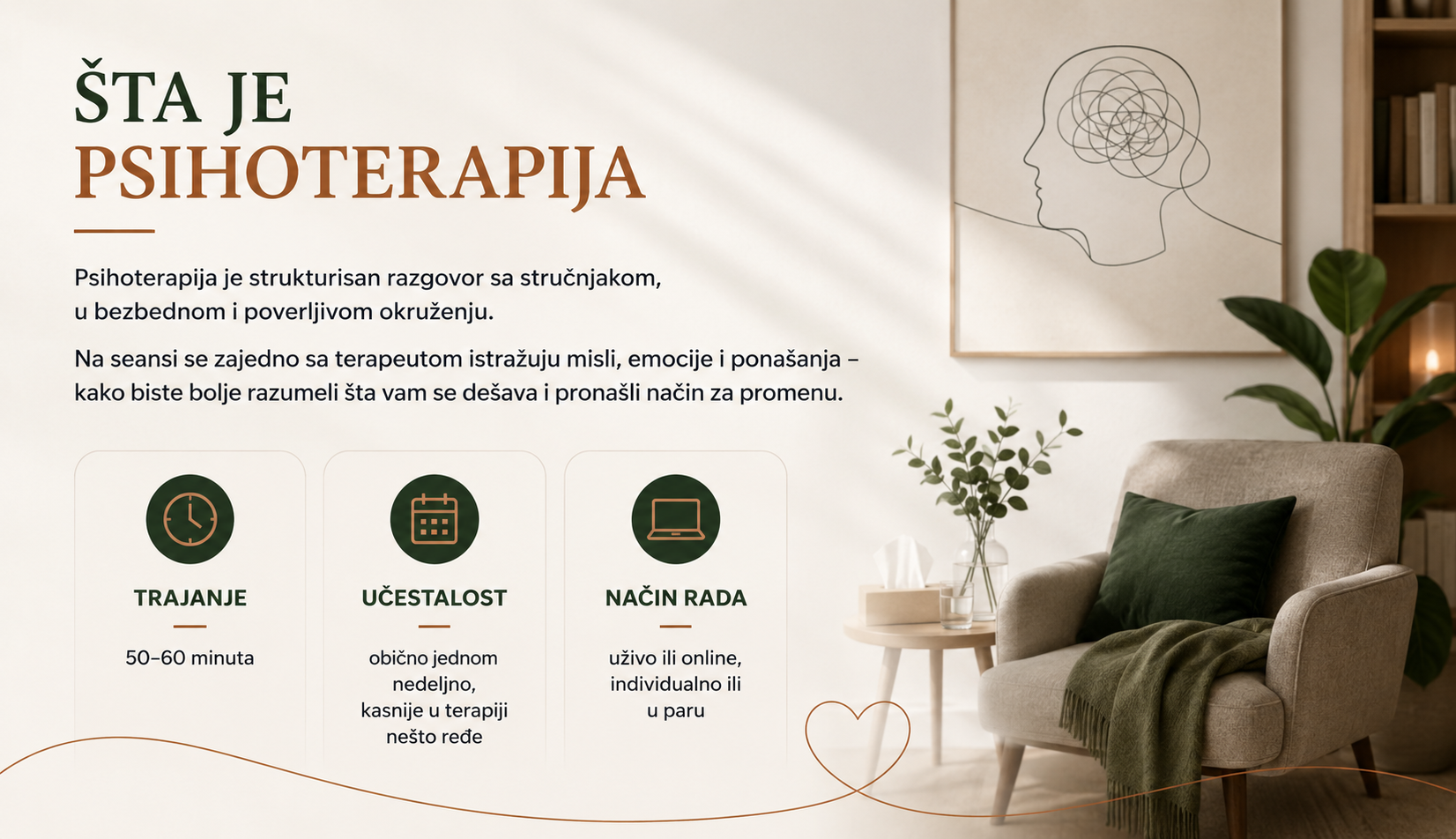 šta je psihoterapija mentalno klupko